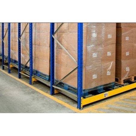 Paletização Dinâmica