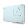 SCRITTO® Glassboard 90cmx120cm e 60cm*90cm