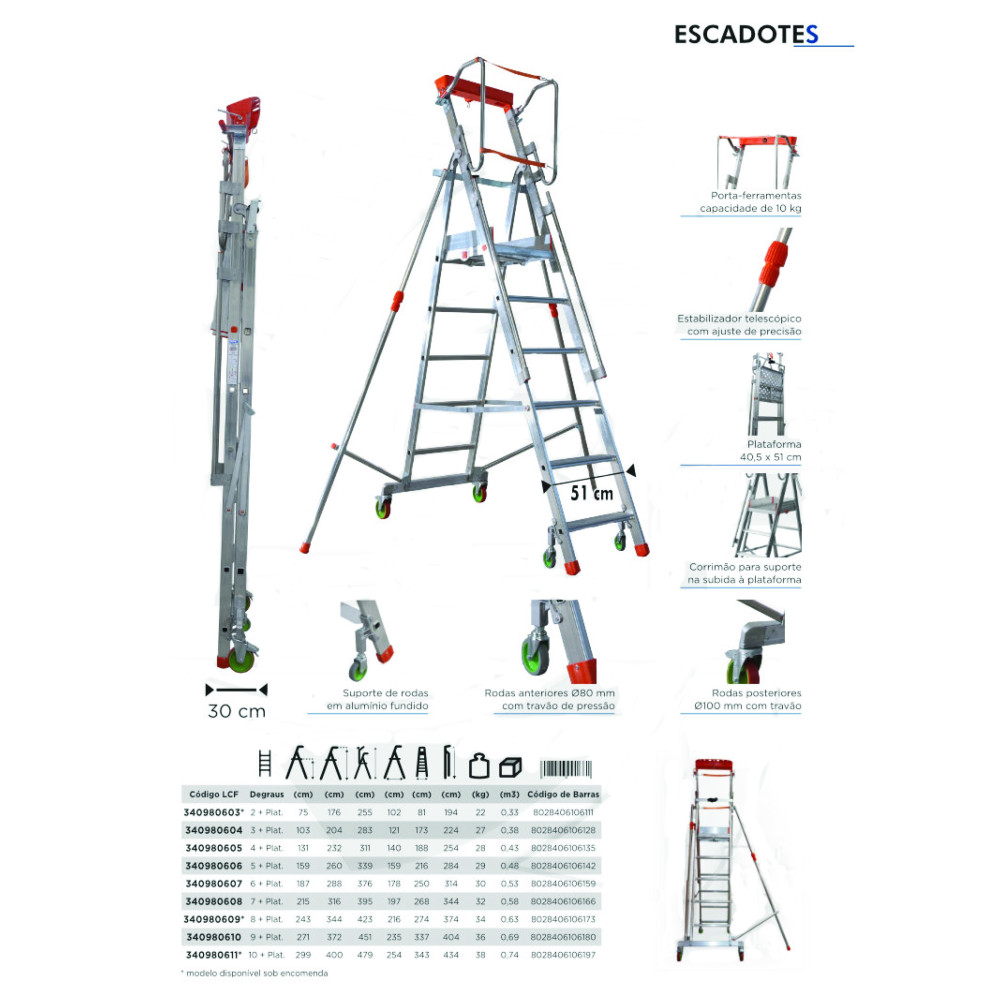 Escadote Profissional Intensivo Escadote Profissional Intensivo