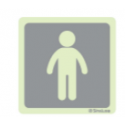 Identificação
