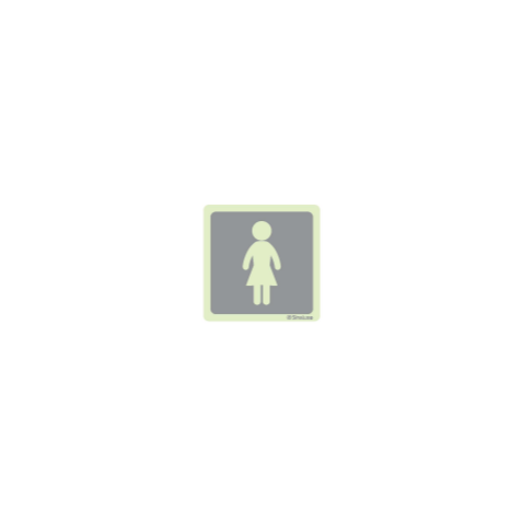 Identificação
