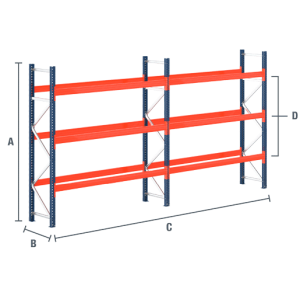 Estantes Racks para Paletes 1500 kg
