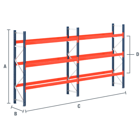 Estantes Racks para Paletes 1500 kg